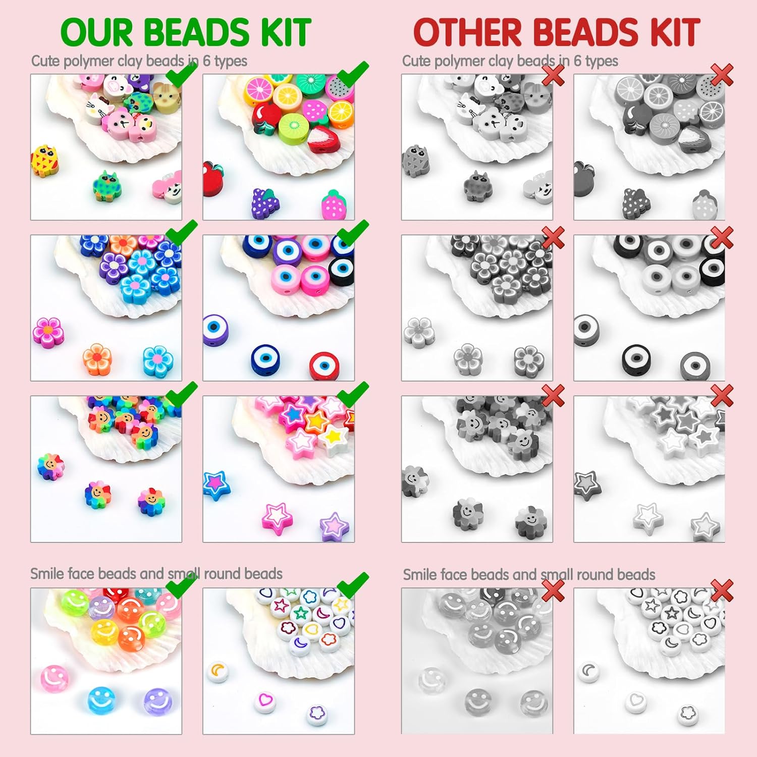 Dowsabel Bracelet Making Kit,  - đánh giá và giá Jewelry Making Online