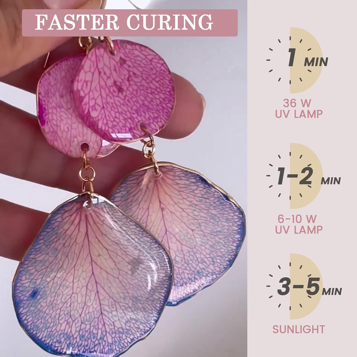 Crystal Clear&Low Odor,UV Ligh - đánh giá và giá Jewelry Making Light