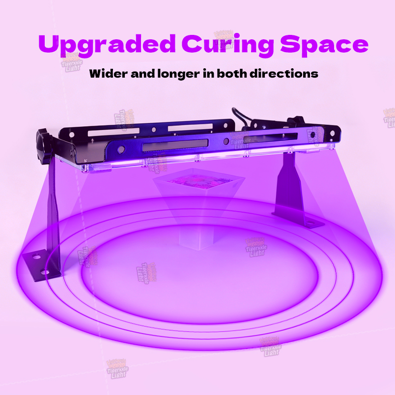 High-Angle Stand UV Resin Curi - đánh giá và giá Jewelry Making Light
