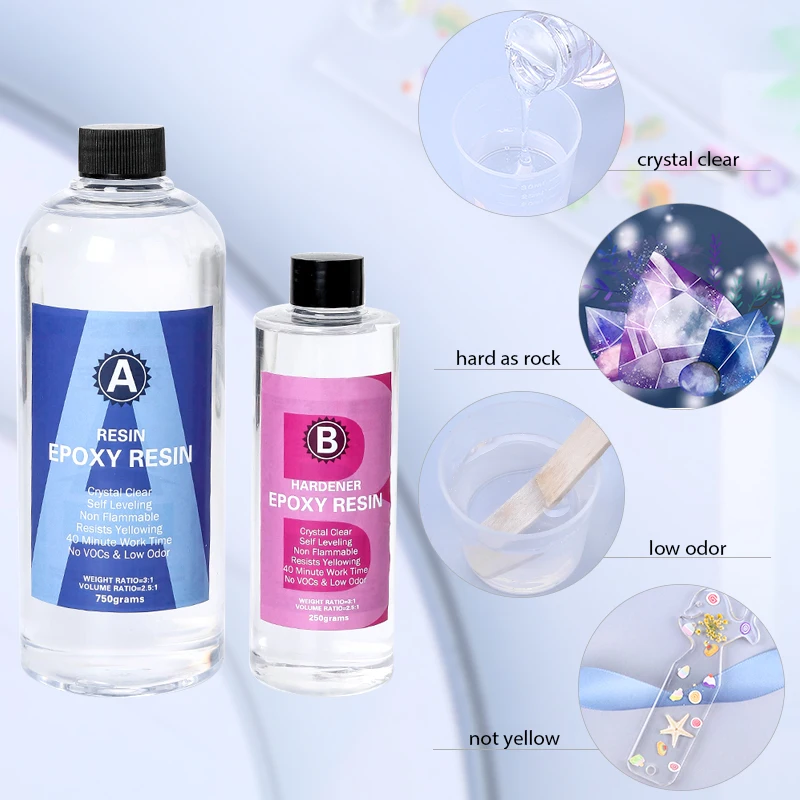 Epoxy Resin Kit Crystal Clear  - đánh giá và giá Jewelry Making Gloves